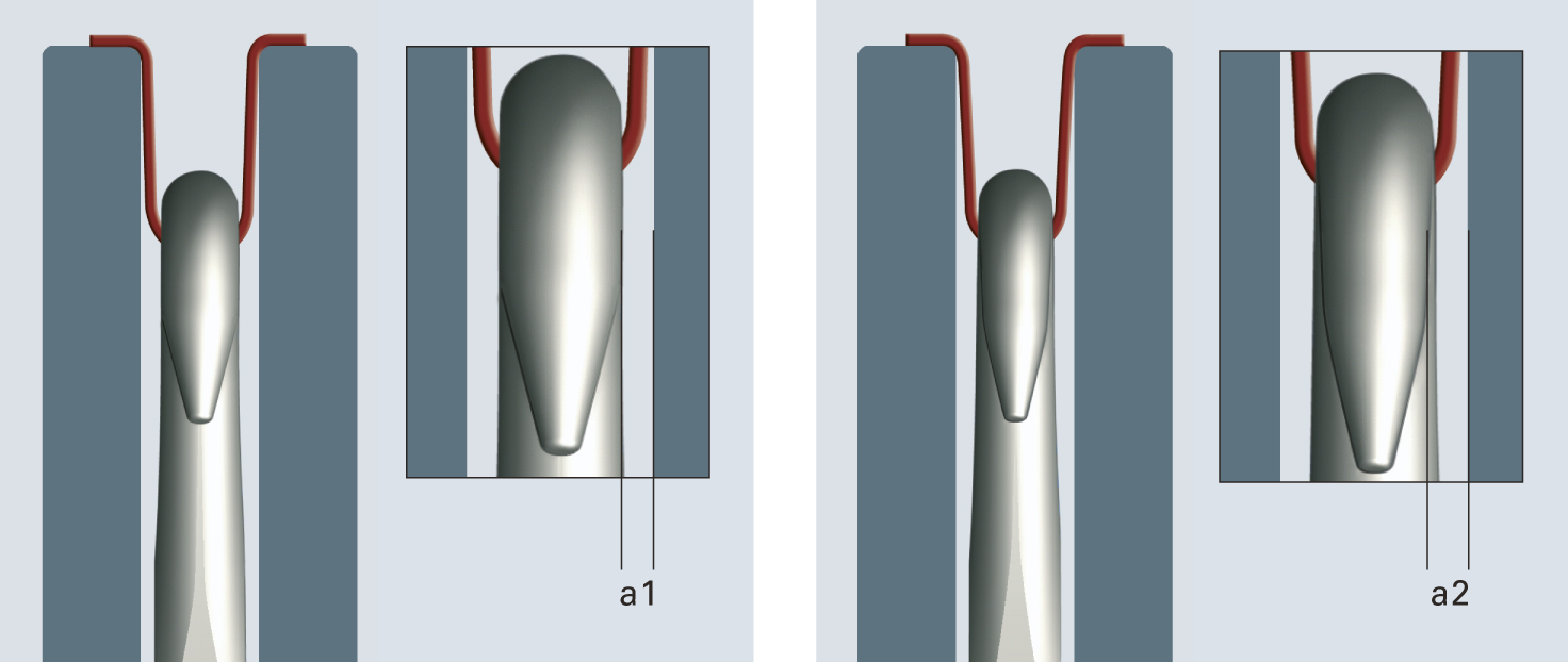 Clearance between needle head and sinker: conical hook and Clearance between needle head and sinker: cylindrical hook