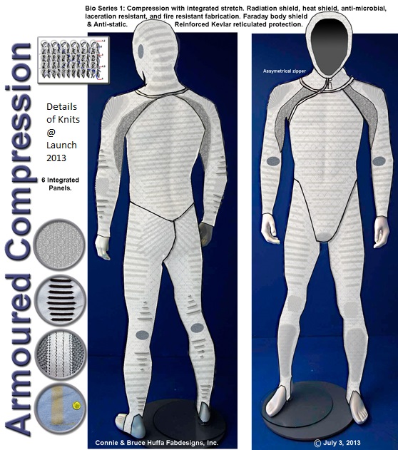 Fabdesigns' breakthrough protective space suit.