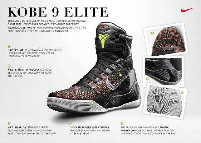 KOBE Elite shoe with Flyknit technology